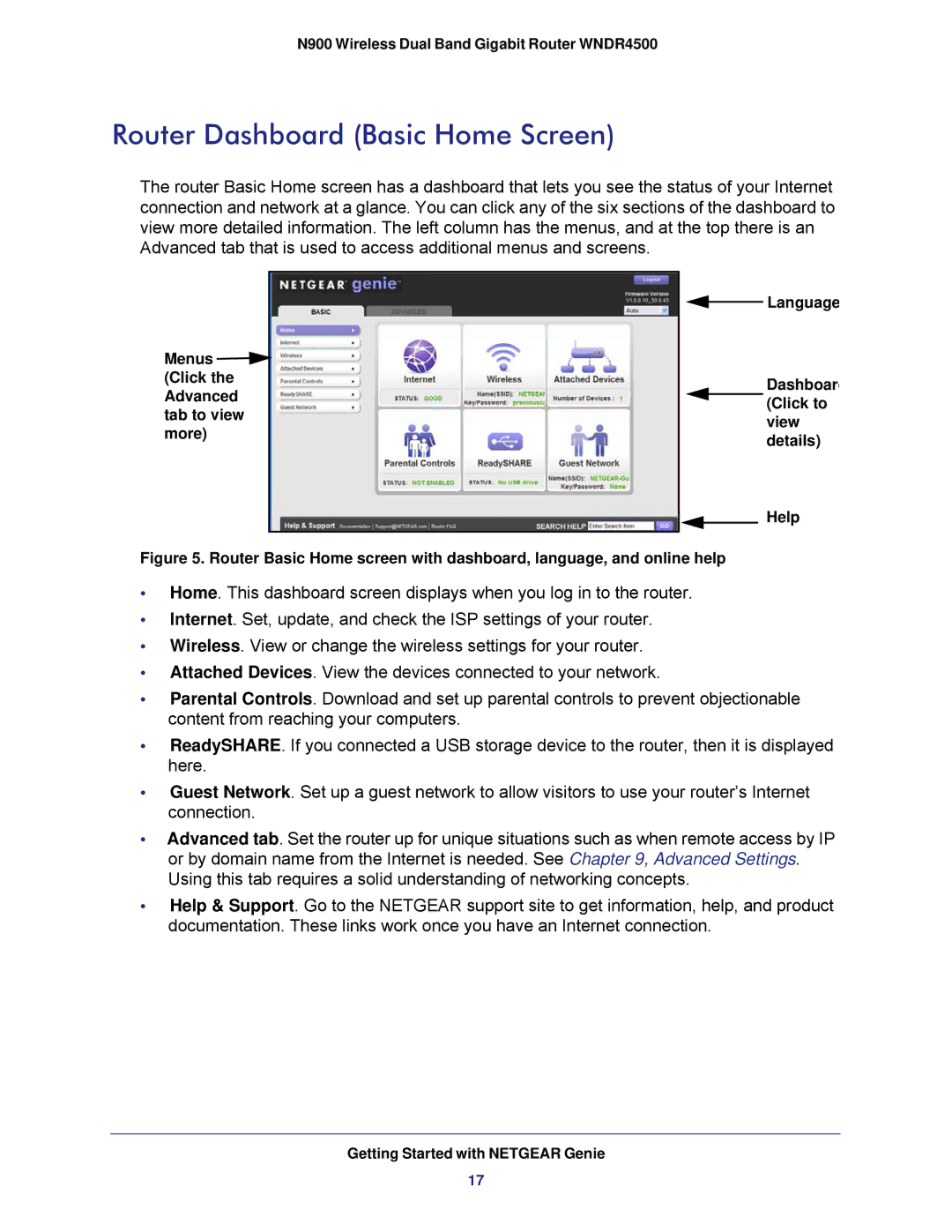 NETGEAR WNDR4500 user manual Router Dashboard Basic Home Screen 