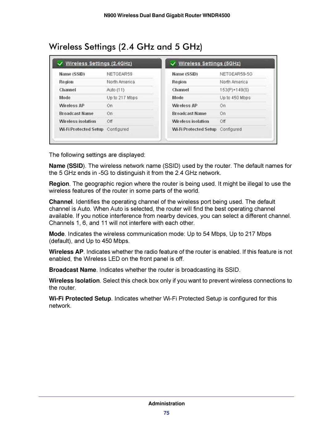 NETGEAR WNDR4500 user manual Wireless Settings 2.4 GHz and 5 GHz 