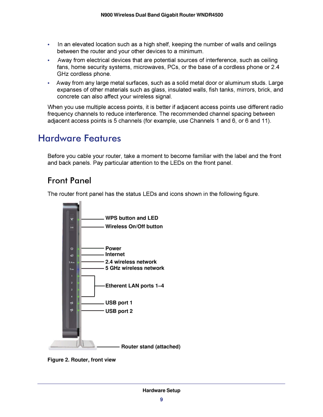 NETGEAR WNDR4500 user manual Hardware Features, Front Panel 