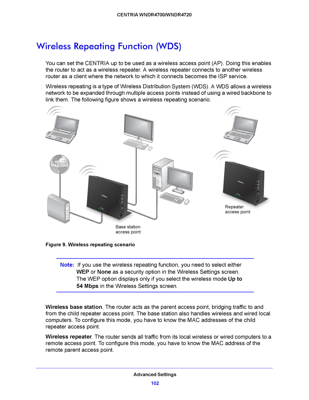 NETGEAR WNDR4700, WNDR4720 user manual Wireless Repeating Function WDS, Wireless repeating scenario 