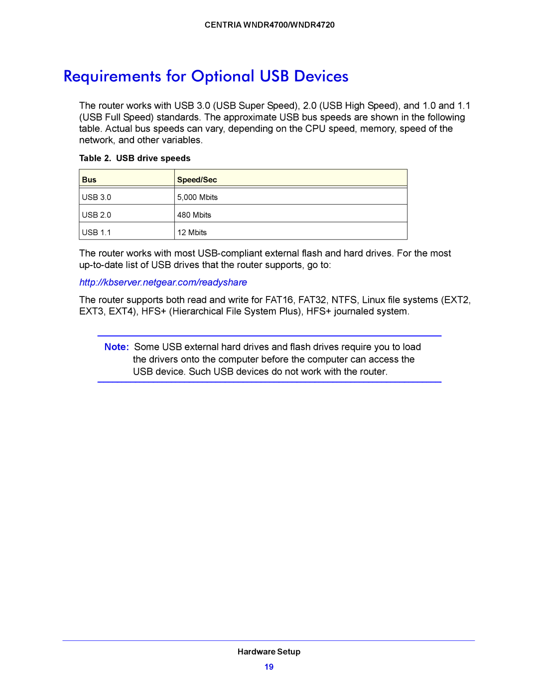 NETGEAR WNDR4720, WNDR4700 user manual Requirements for Optional USB Devices 