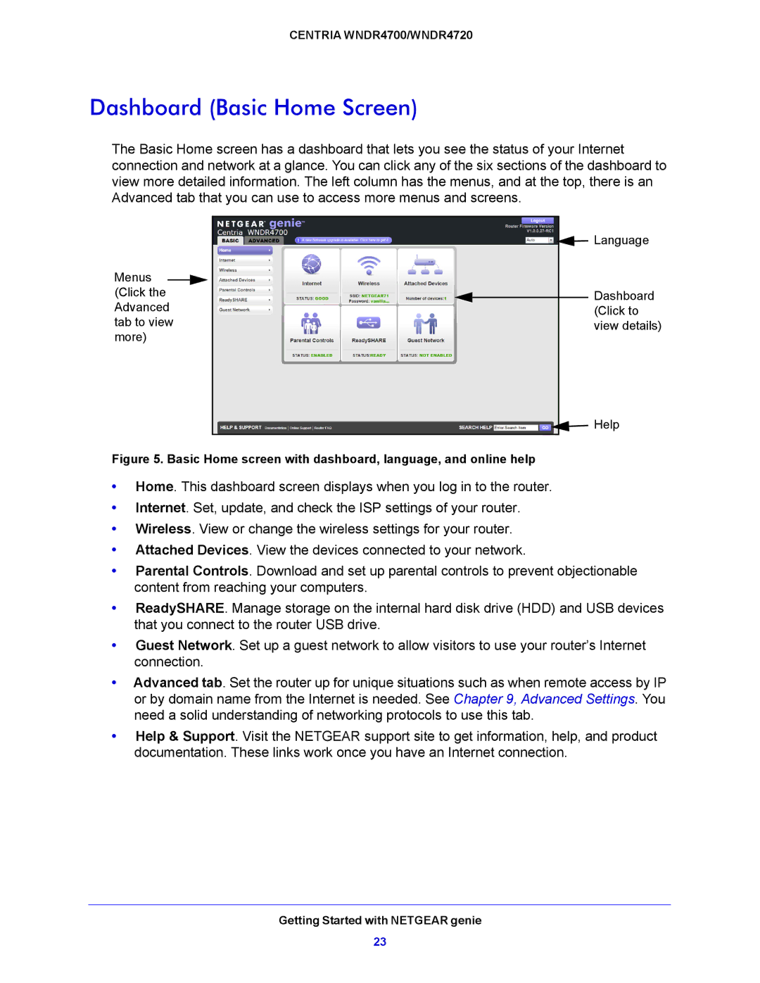 NETGEAR WNDR4720, WNDR4700 Dashboard Basic Home Screen, Basic Home screen with dashboard, language, and online help 