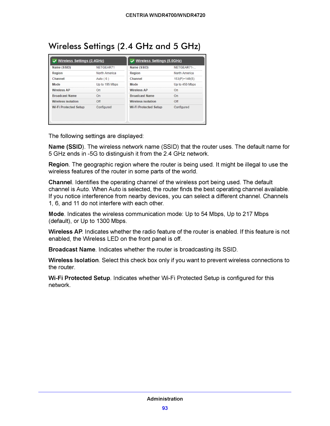 NETGEAR WNDR4720, WNDR4700 user manual Wireless Settings 2.4 GHz and 5 GHz 