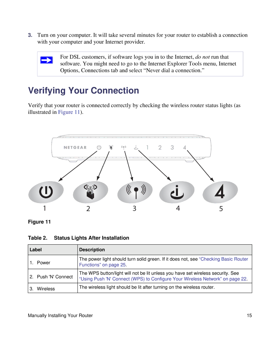 NETGEAR N150, WNR1000 manual Verifying Your Connection, Label Description 