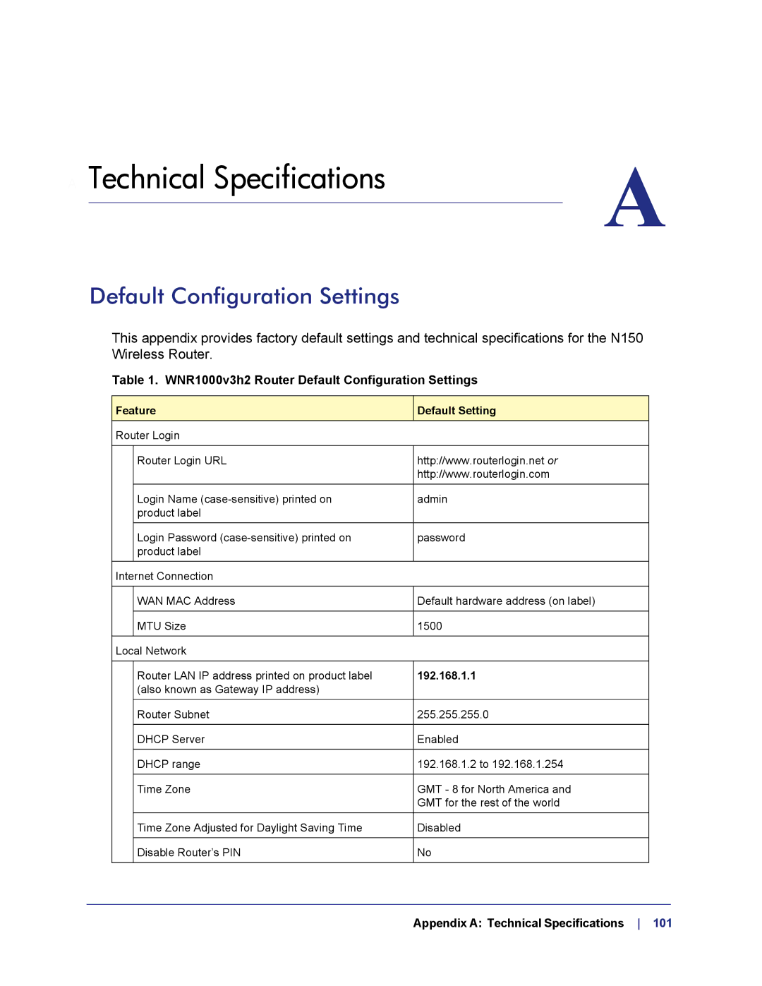 NETGEAR manual WNR1000v3h2 Router Default Configuration Settings, Appendix a Technical Specifications 