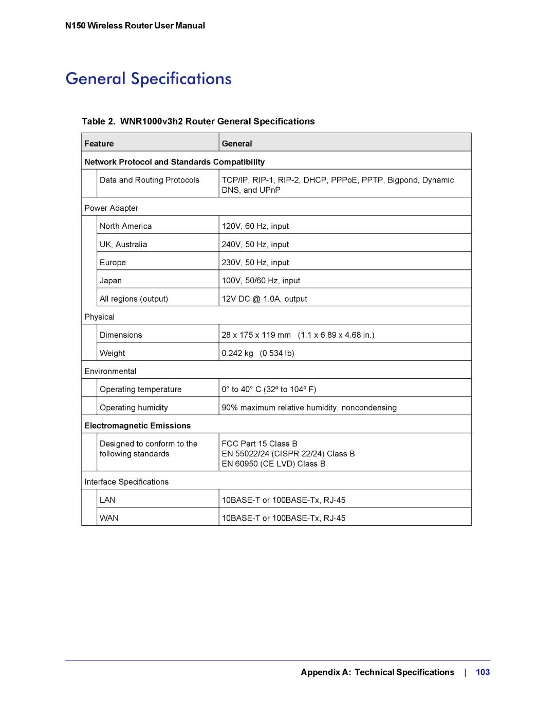 NETGEAR manual WNR1000v3h2 Router General Specifications 