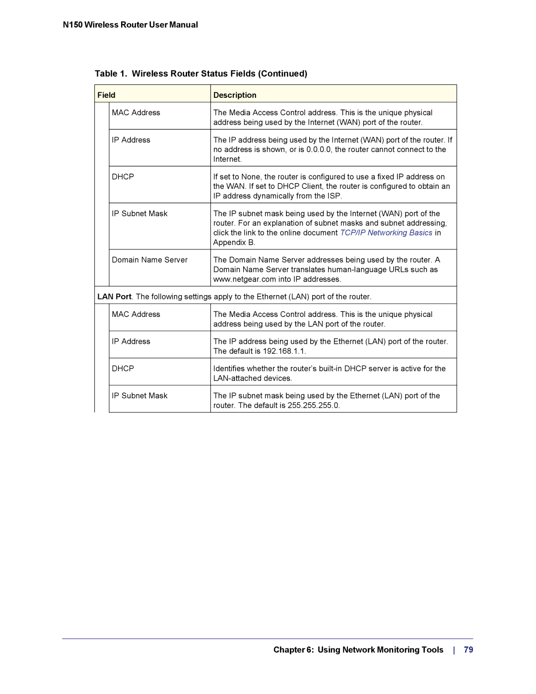 NETGEAR WNR1000v3h2 manual Dhcp 