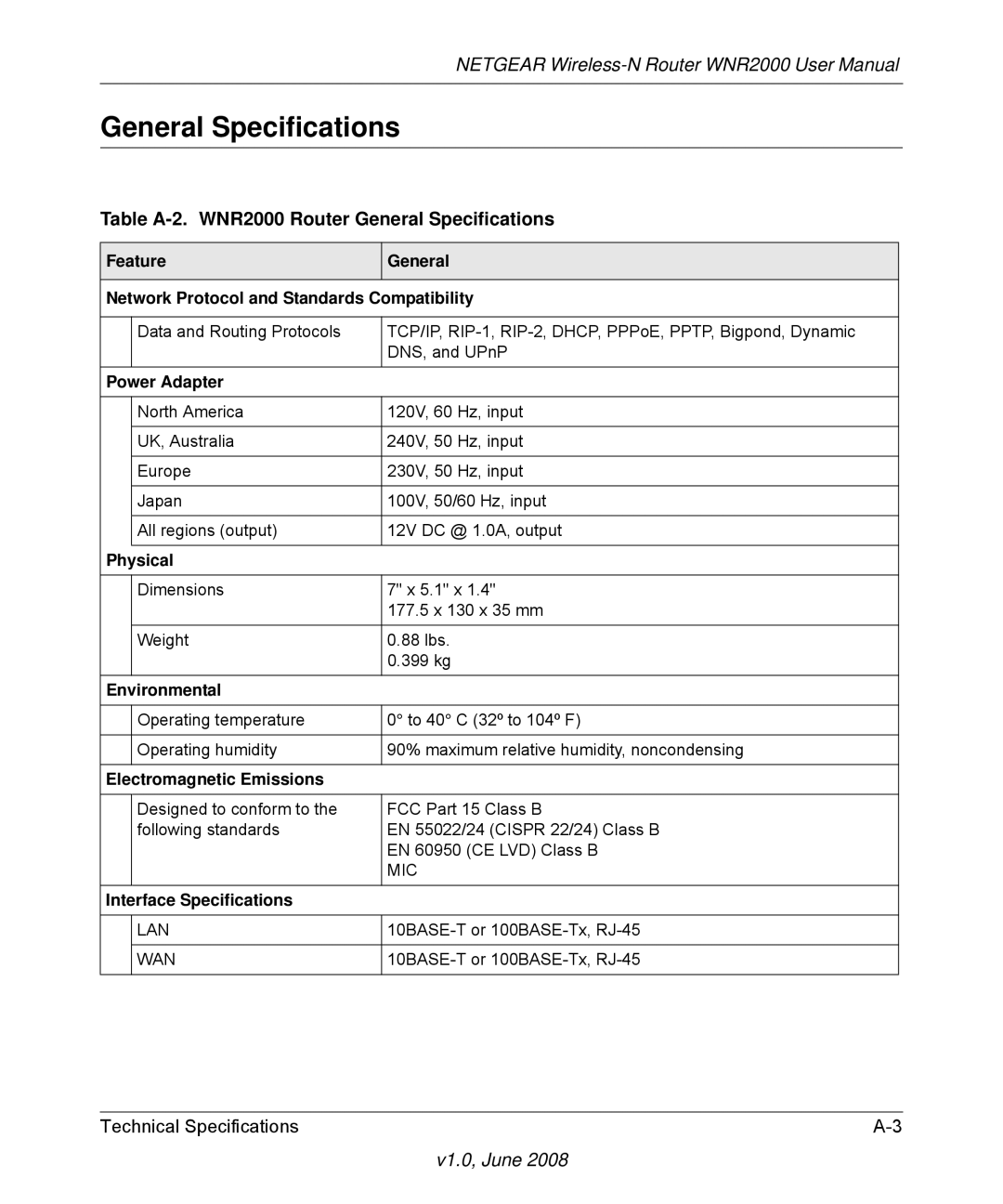 NETGEAR WNR2000-100NAS user manual Table A-2. WNR2000 Router General Specifications 