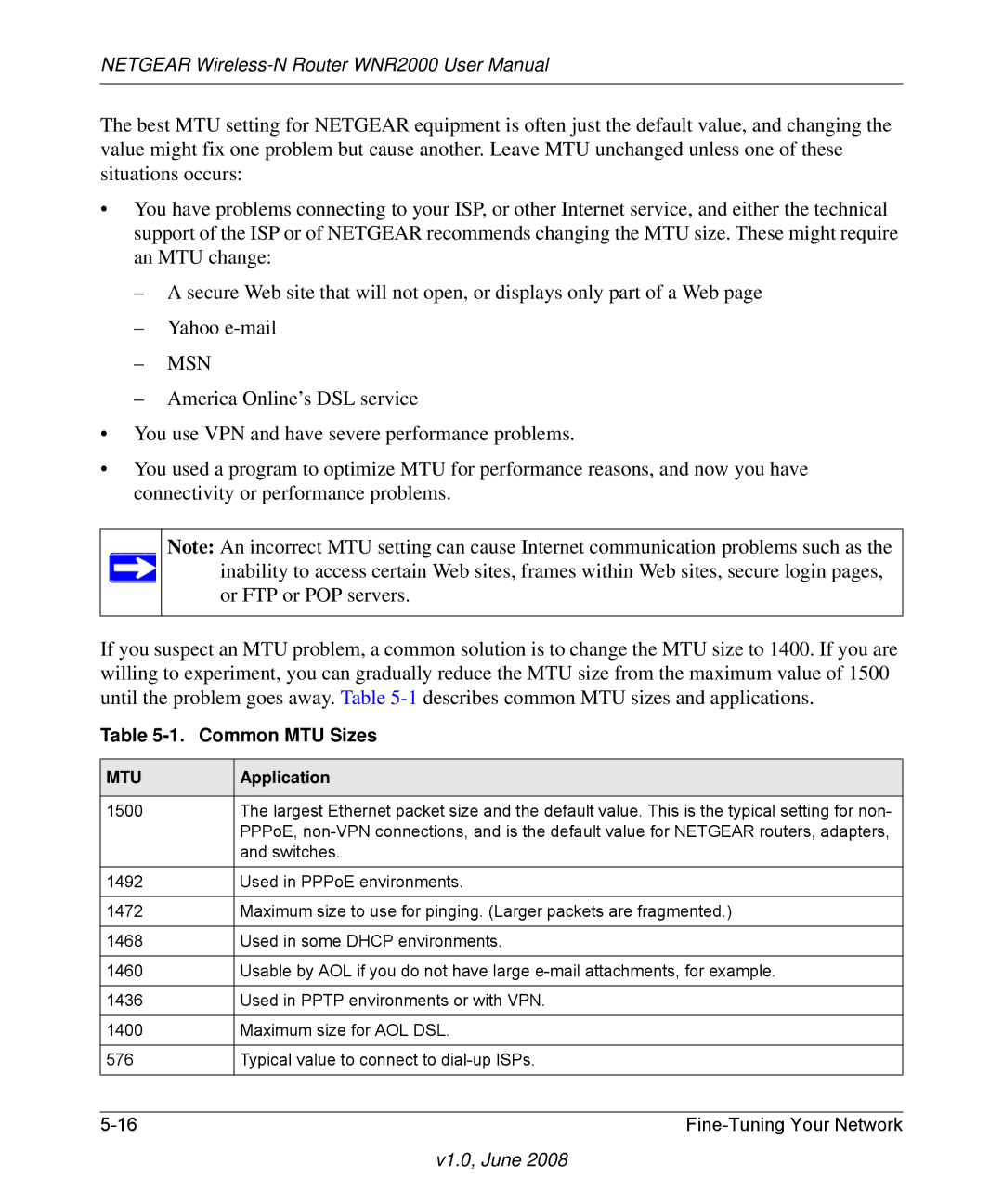 NETGEAR WNR2000-100NAS user manual Msn, Common MTU Sizes 