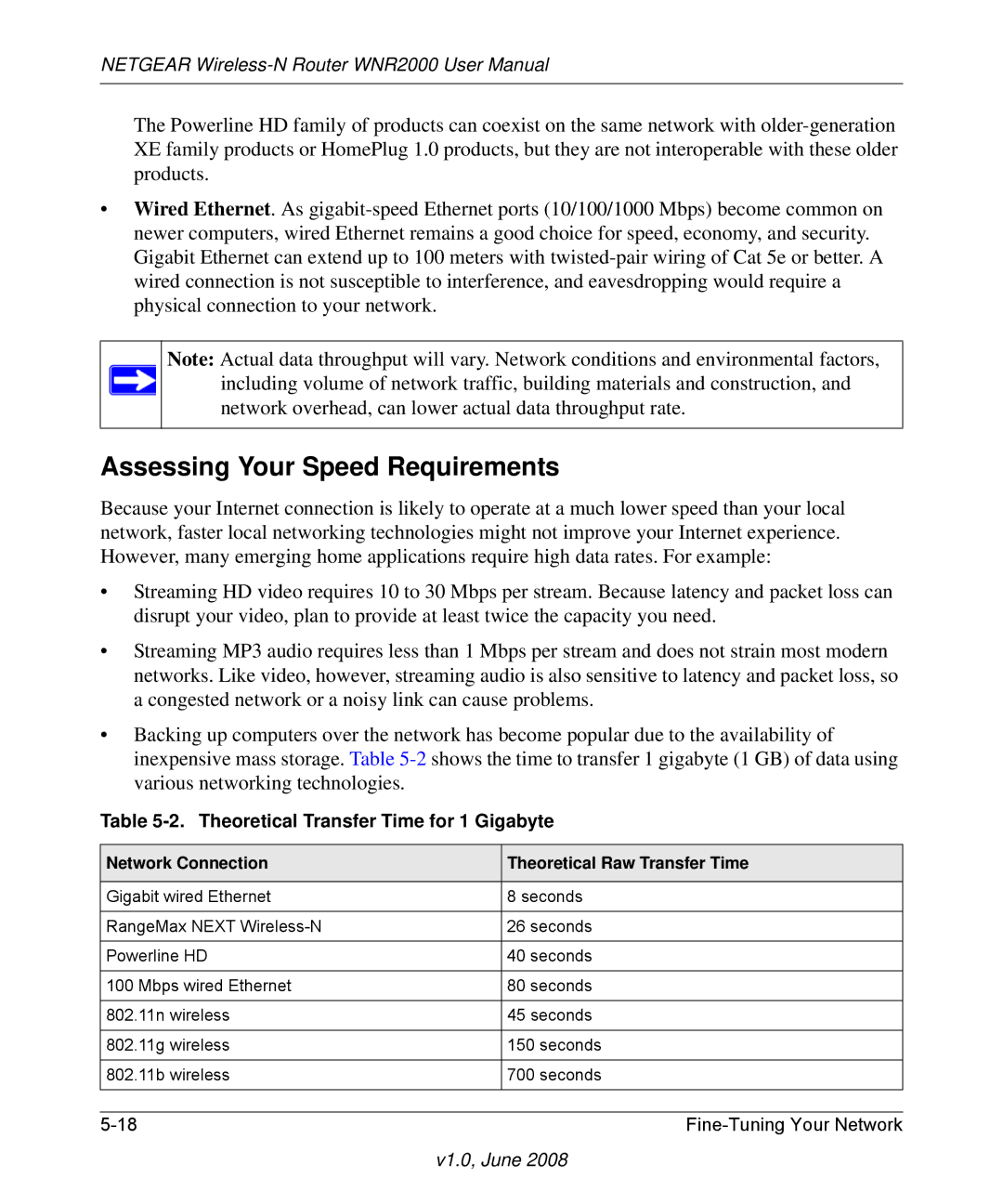 NETGEAR WNR2000-100NAS user manual Assessing Your Speed Requirements, Theoretical Transfer Time for 1 Gigabyte 