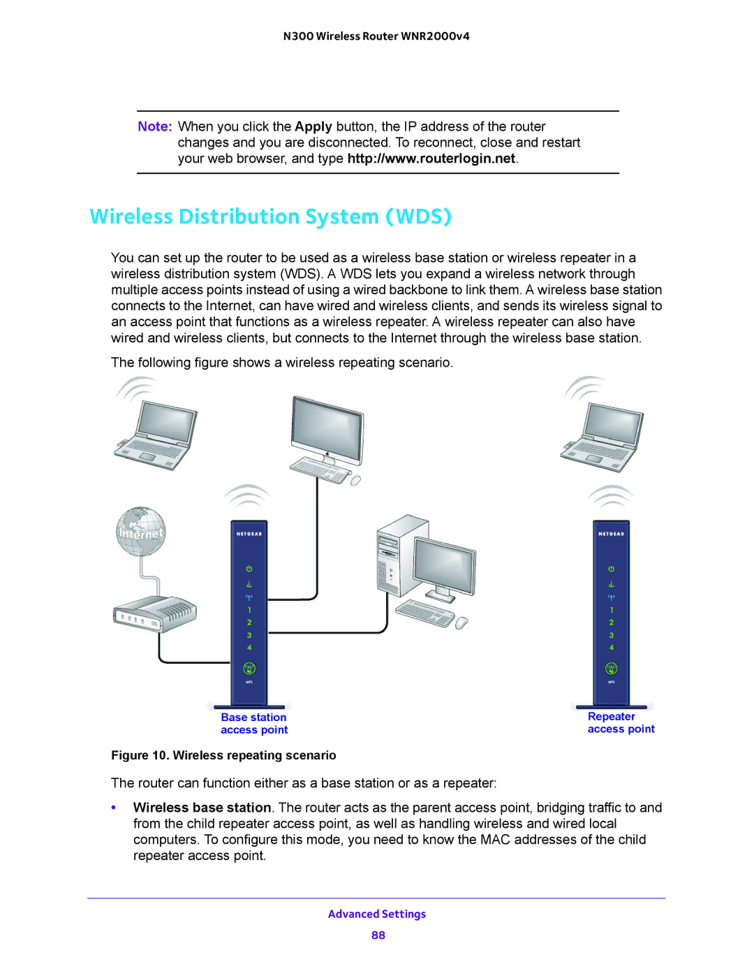 NETGEAR WNR2000-100FSS user manual Wireless Distribution System WDS, Wireless repeating scenario 