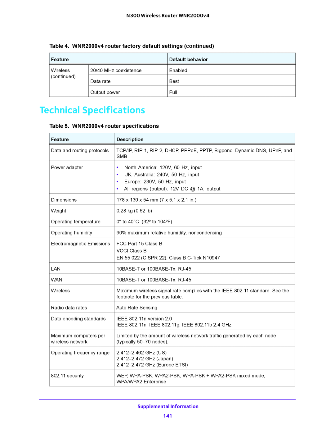 NETGEAR WNR2000-100FSS Technical Specifications, N300 Wireless Router WNR2000v4, WNR2000v4 router specifications, Feature 