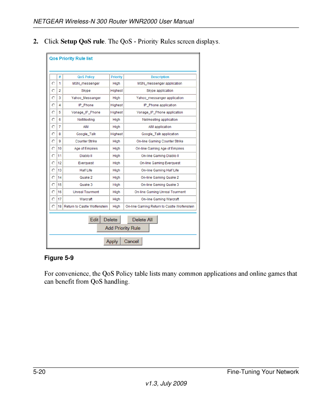 NETGEAR WNR2000 manual V1.3, July 