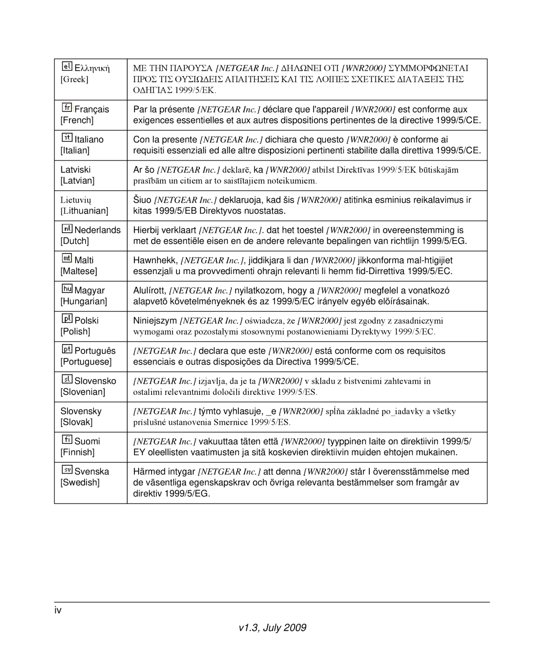 NETGEAR WNR2000 manual Latviski 