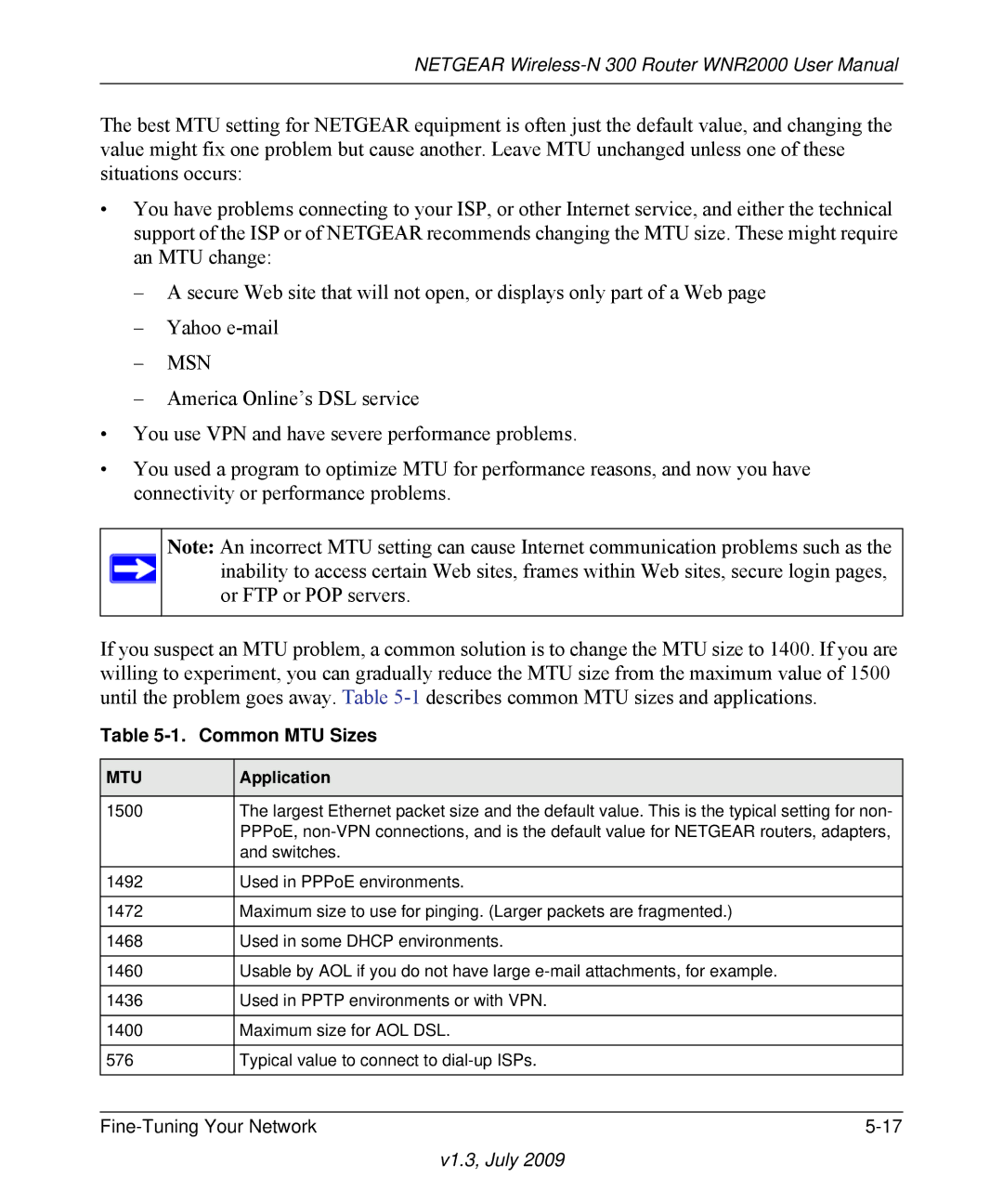 NETGEAR WNR2000 manual Msn, Common MTU Sizes 