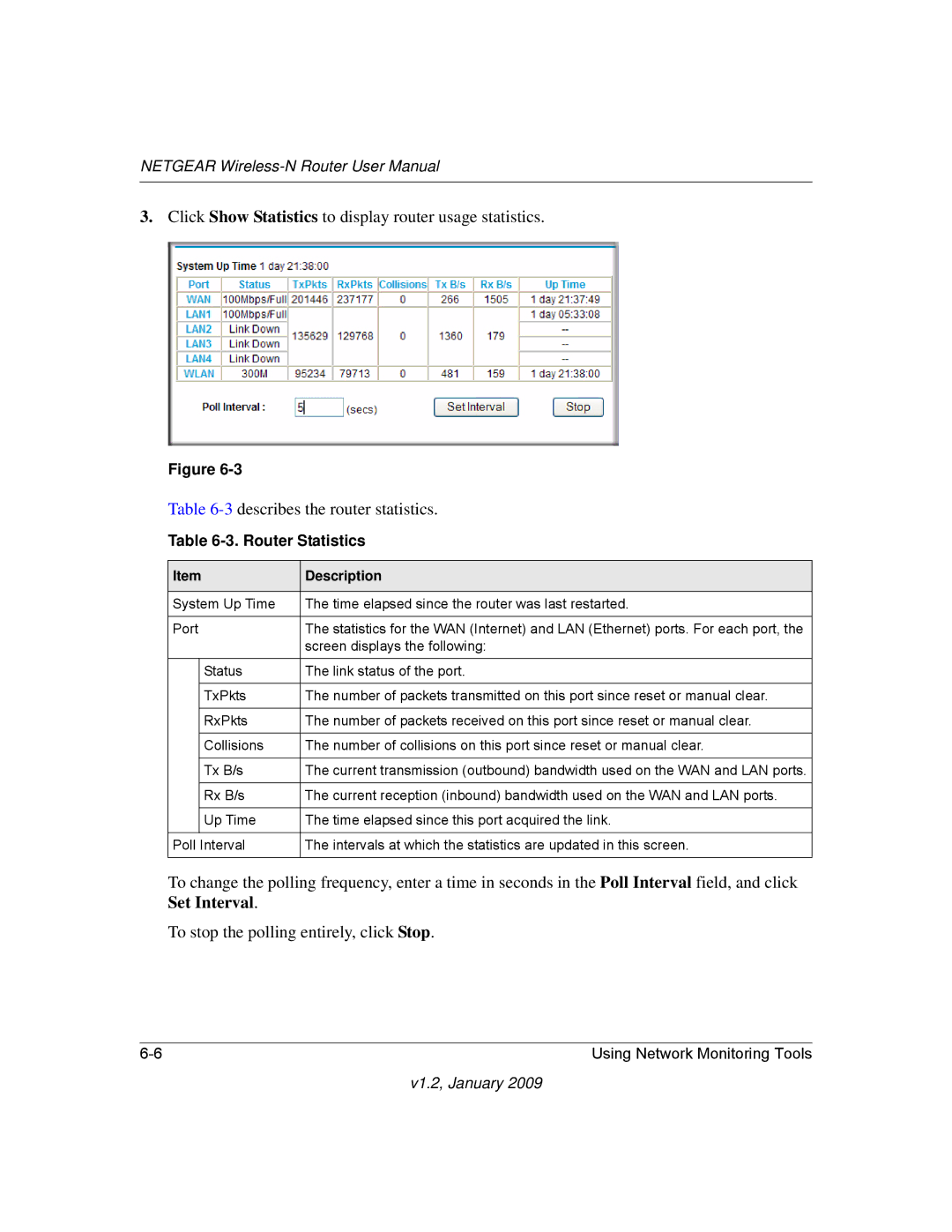 NETGEAR WNR2000 user manual Router Statistics 