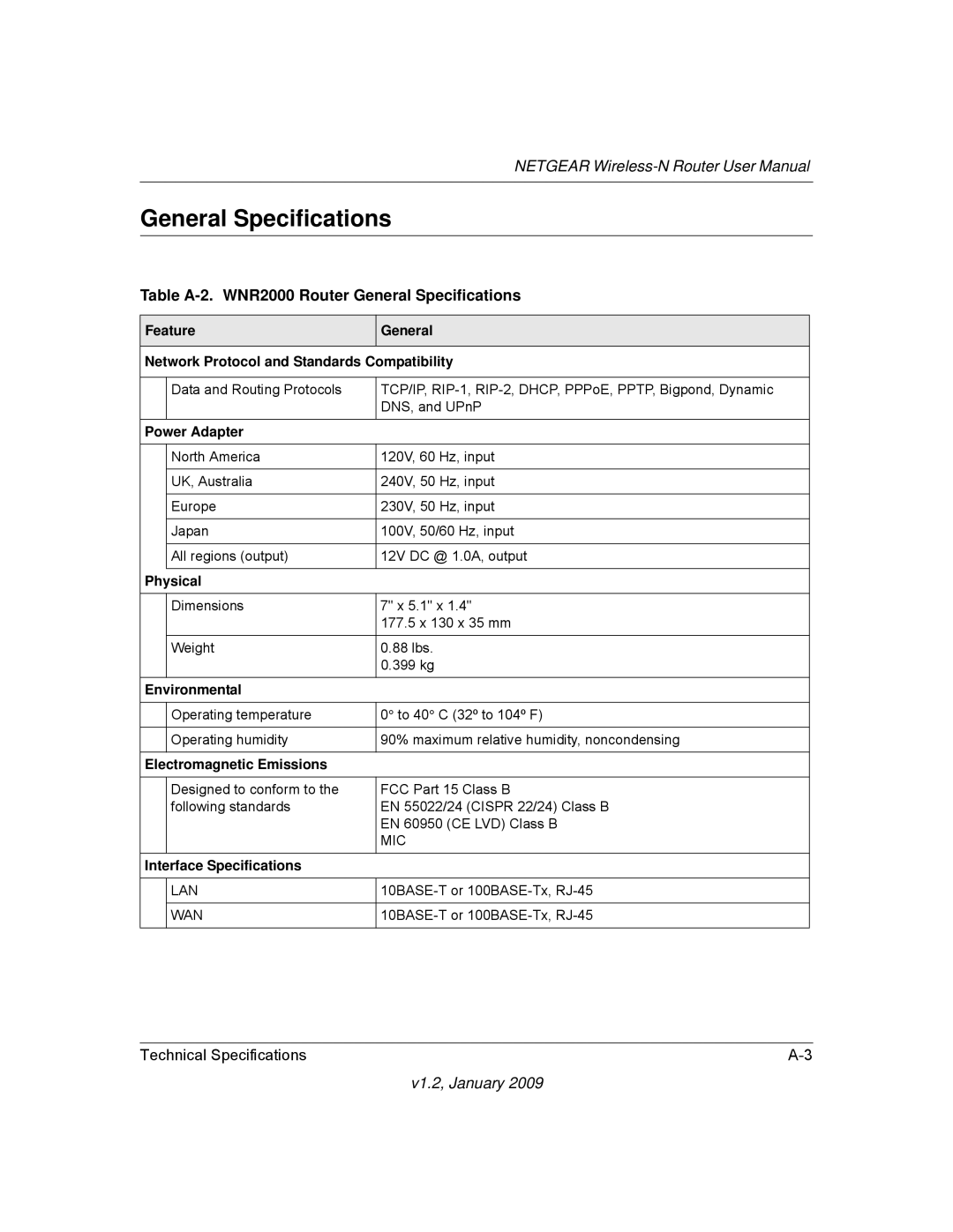 NETGEAR user manual Table A-2. WNR2000 Router General Specifications 