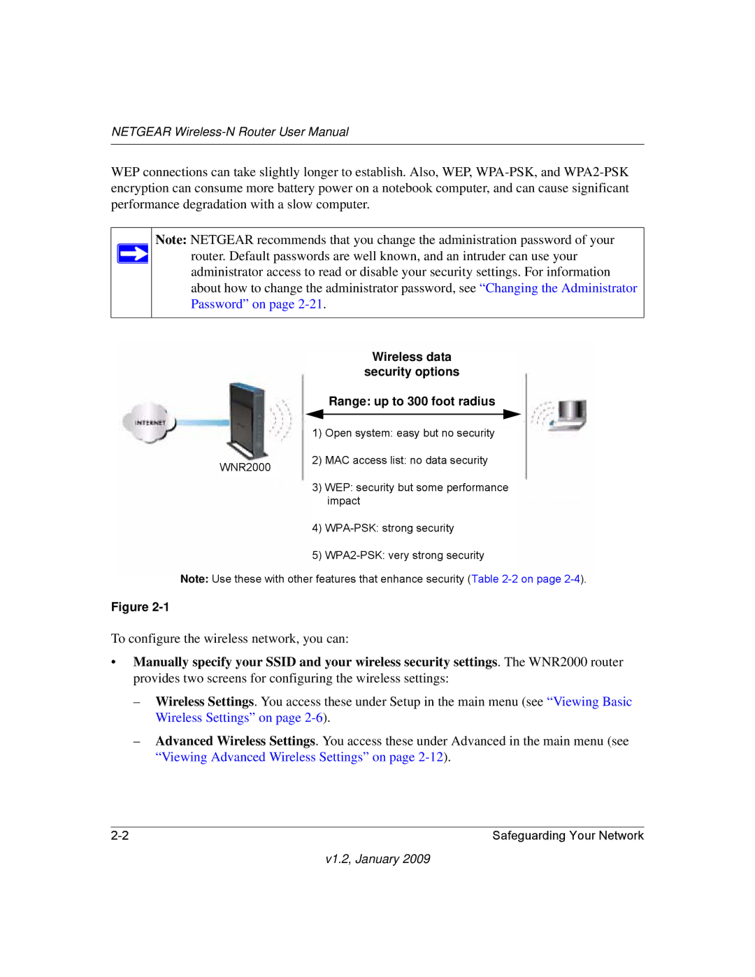 NETGEAR WNR2000 user manual Wireless data, Security options, Range up to 300 foot radius 