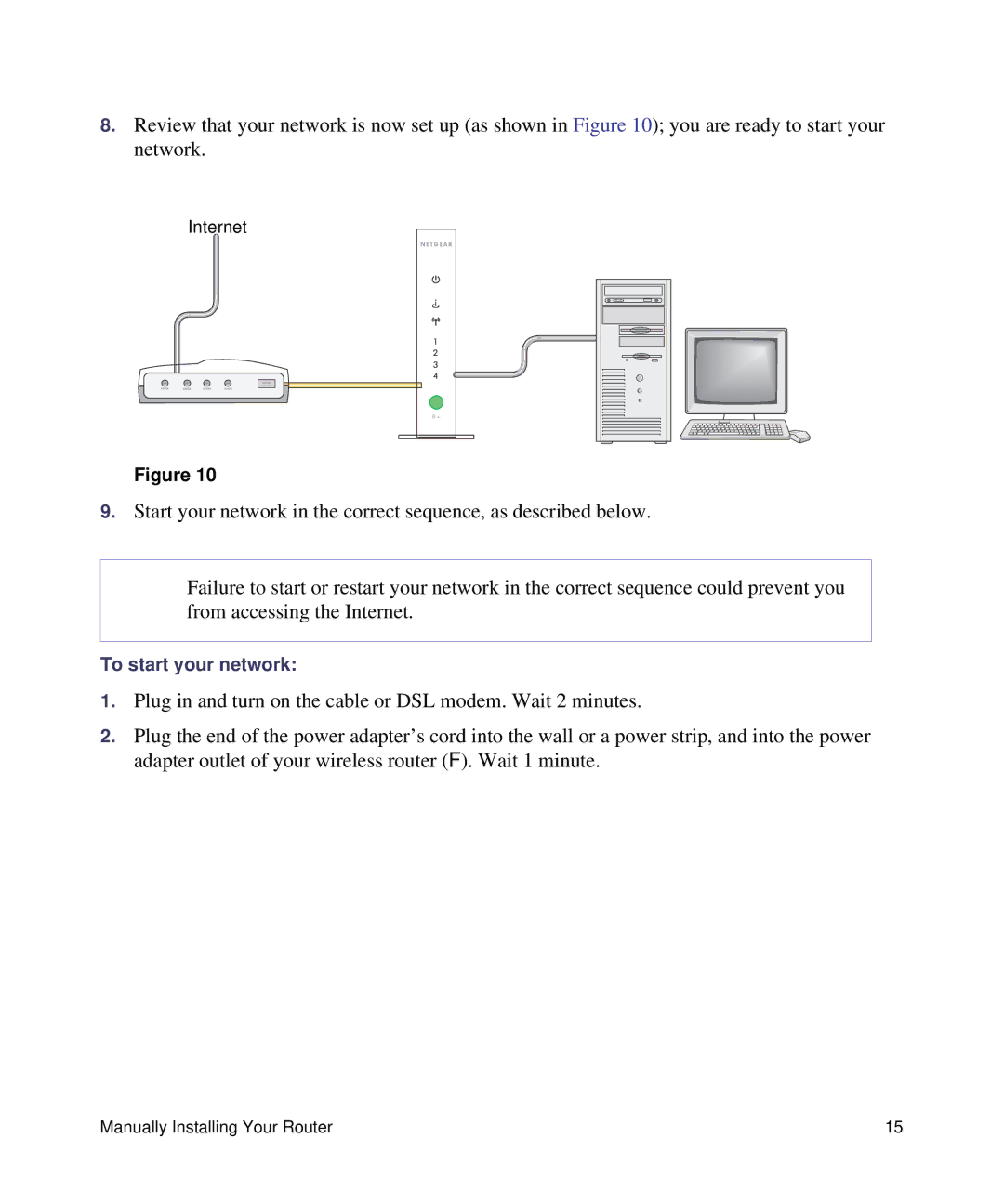 NETGEAR WNR2000V3 manual To start your network 