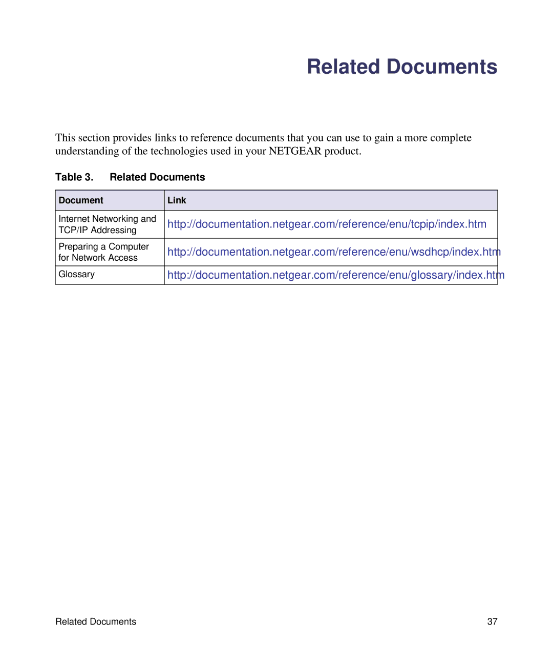 NETGEAR WNR2000V3 manual Related Documents 