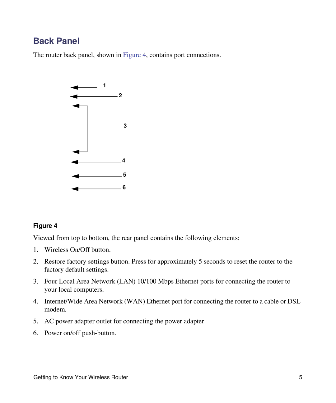 NETGEAR WNR2000V3 manual Back Panel 