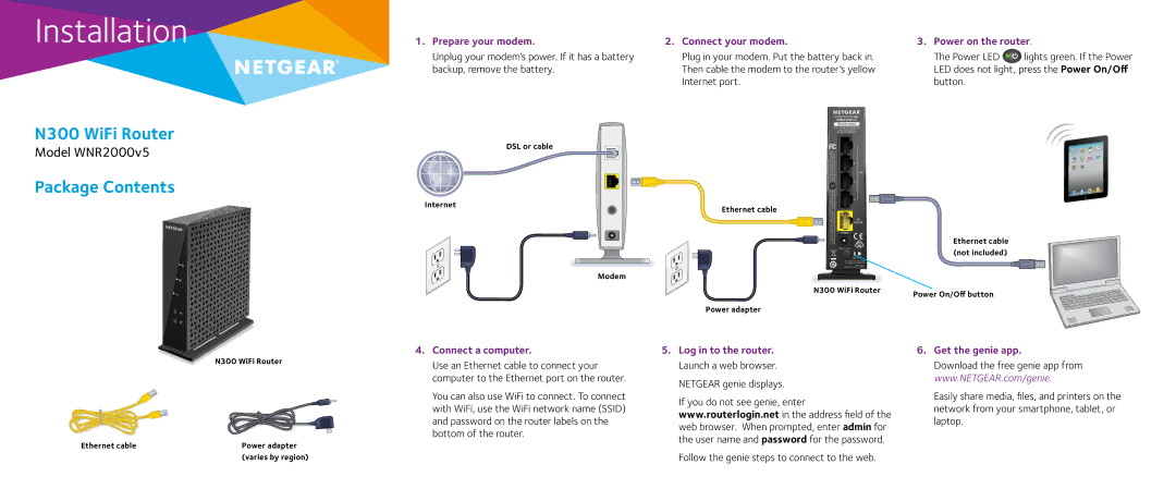 NETGEAR WNR2000v5 manual N300 WiFi Router, Package Contents 