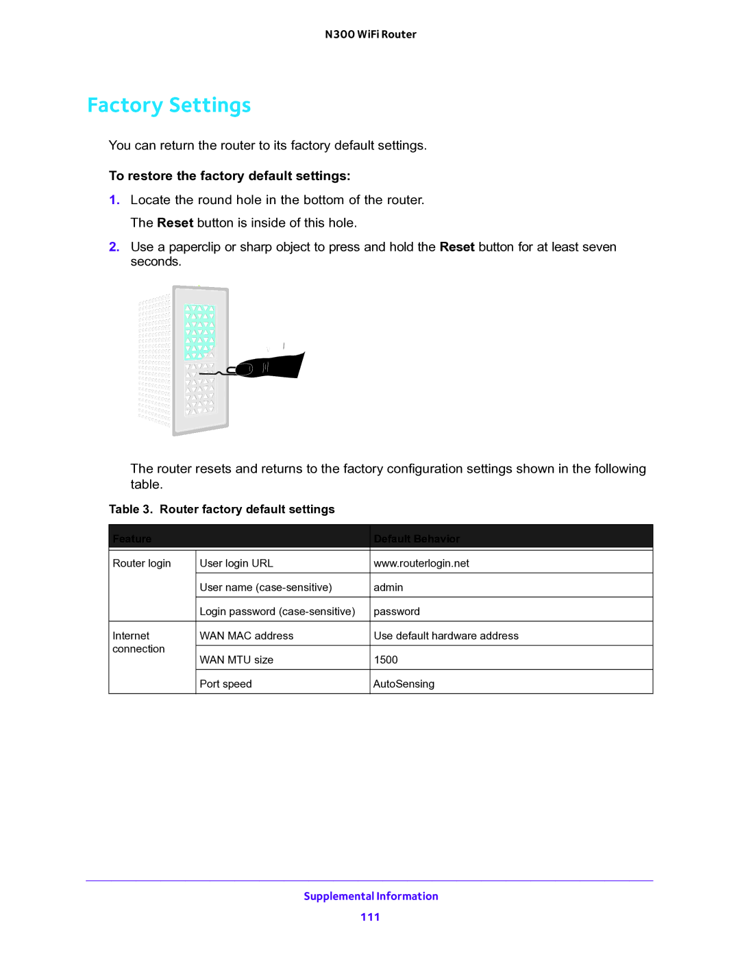 NETGEAR WNR2000v5 user manual Factory Settings,  To restore the factory default settings 