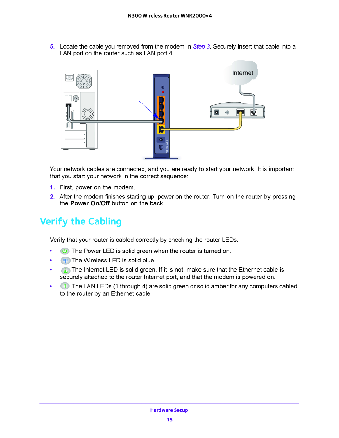NETGEAR WNR200v4 user manual Verify the Cabling 