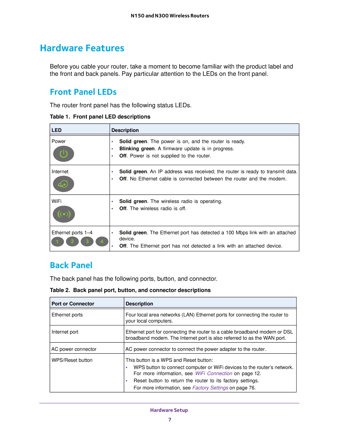 NETGEAR WNR2020, WNR618, WNR614, JWNR2010v5, JWNR2000v5, JNR1010V2 Hardware Features, Front Panel LEDs, Back Panel 