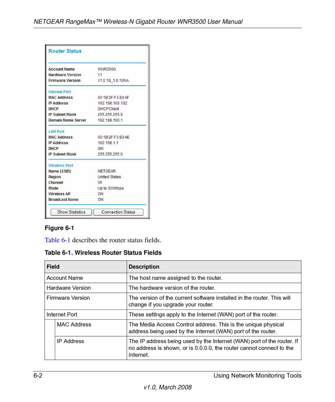 NETGEAR WNR3500 user manual 1describes the router status fields, Wireless Router Status Fields 