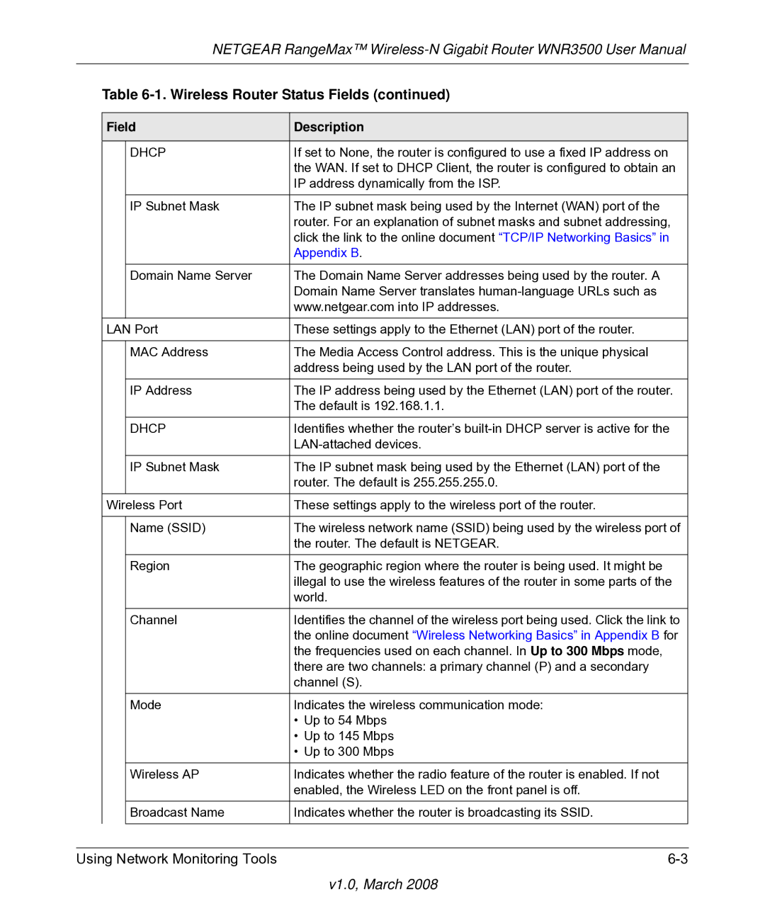 NETGEAR WNR3500 user manual Dhcp 