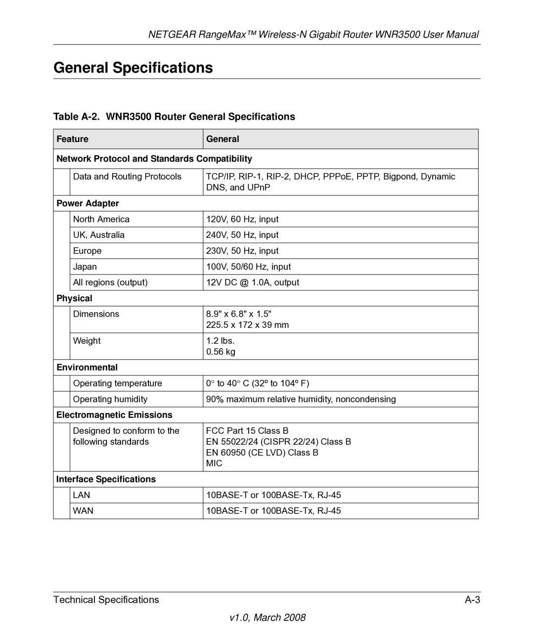 NETGEAR user manual Table A-2. WNR3500 Router General Specifications 