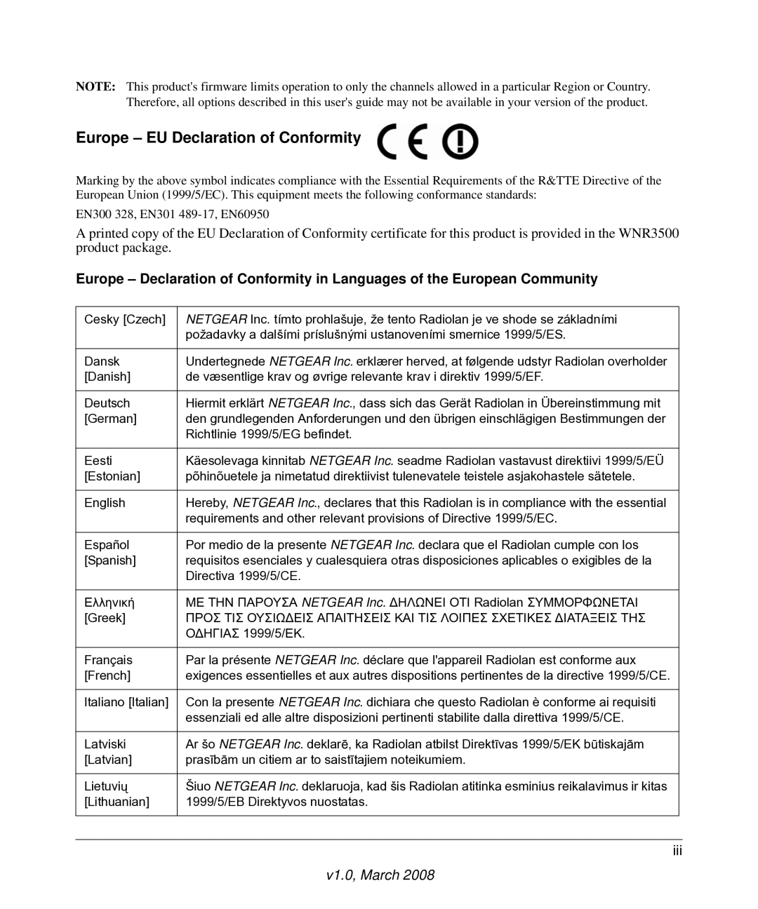 NETGEAR WNR3500 user manual Europe EU Declaration of Conformity 