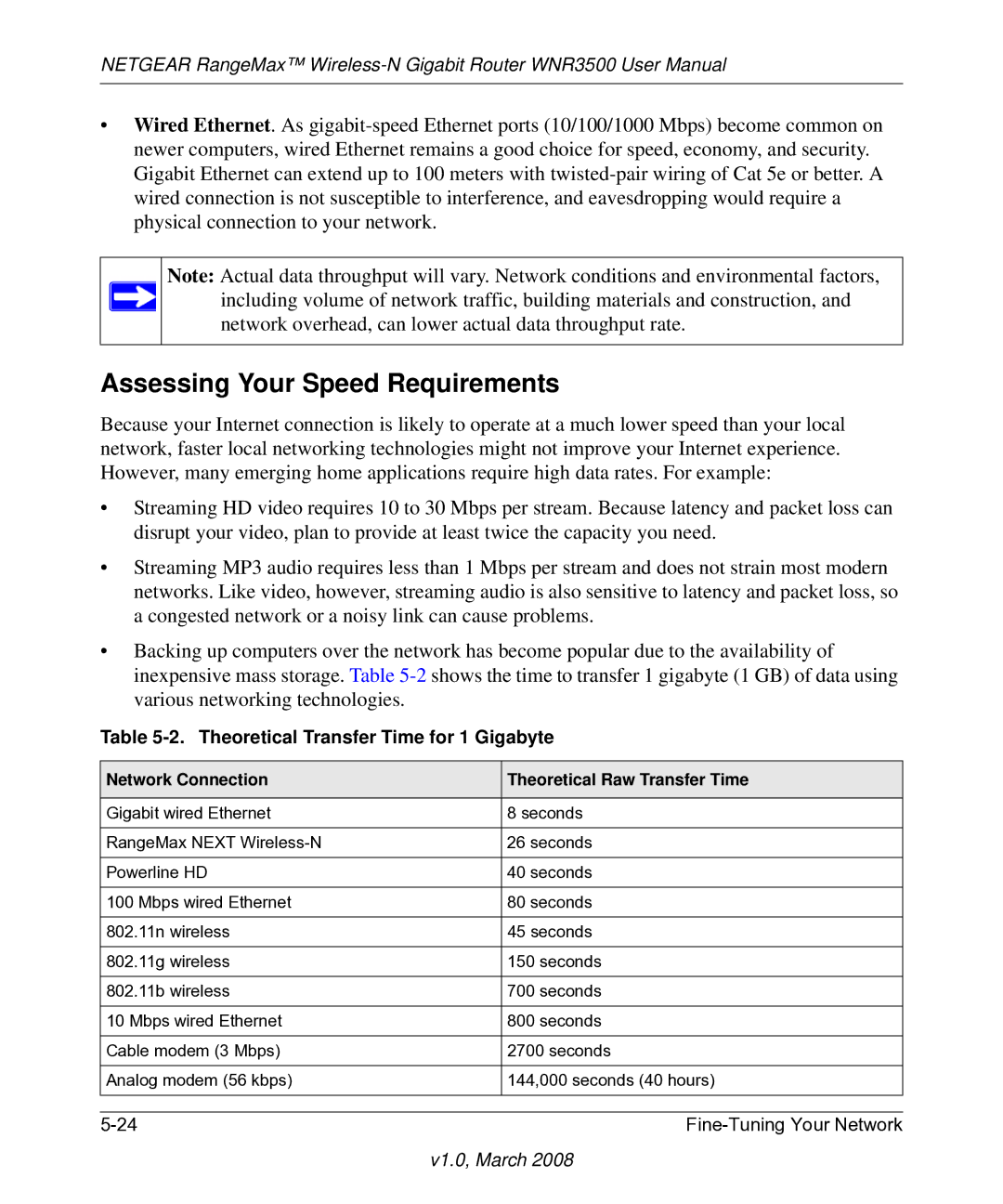 NETGEAR WNR3500 user manual Assessing Your Speed Requirements, Theoretical Transfer Time for 1 Gigabyte 