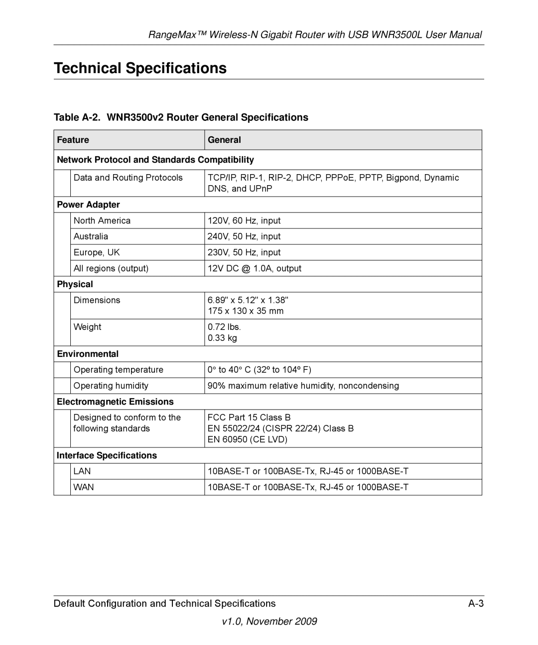 NETGEAR WNR3500L-100NAS user manual Technical Specifications, Table A-2. WNR3500v2 Router General Specifications 