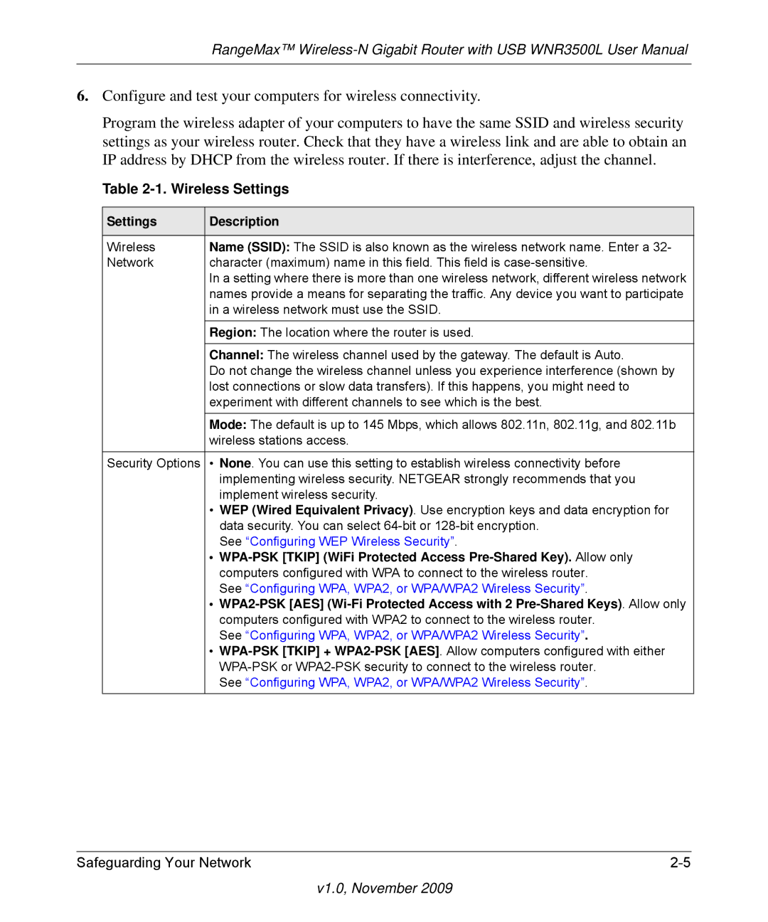 NETGEAR WNR3500L-100NAS user manual Wireless Settings, Settings Description 