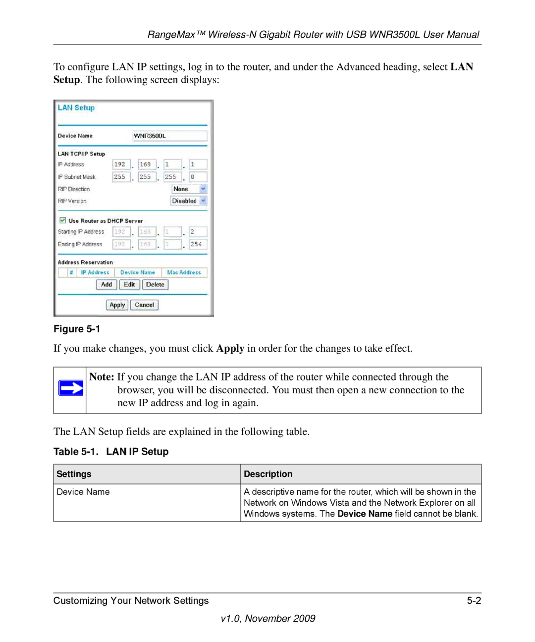 NETGEAR WNR3500L-100NAS user manual LAN IP Setup, Settings 