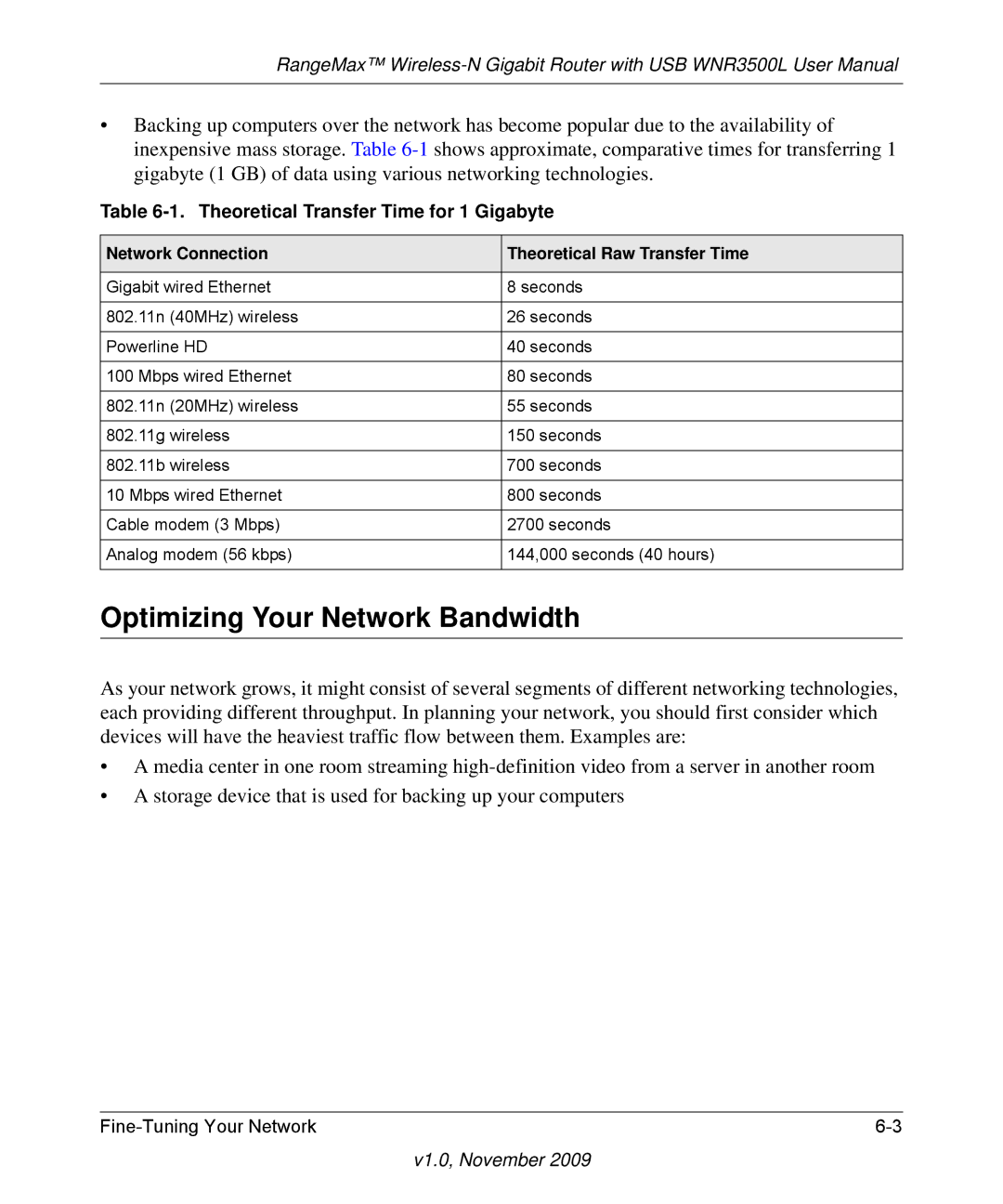 NETGEAR WNR3500L-100NAS user manual Optimizing Your Network Bandwidth, Theoretical Transfer Time for 1 Gigabyte 