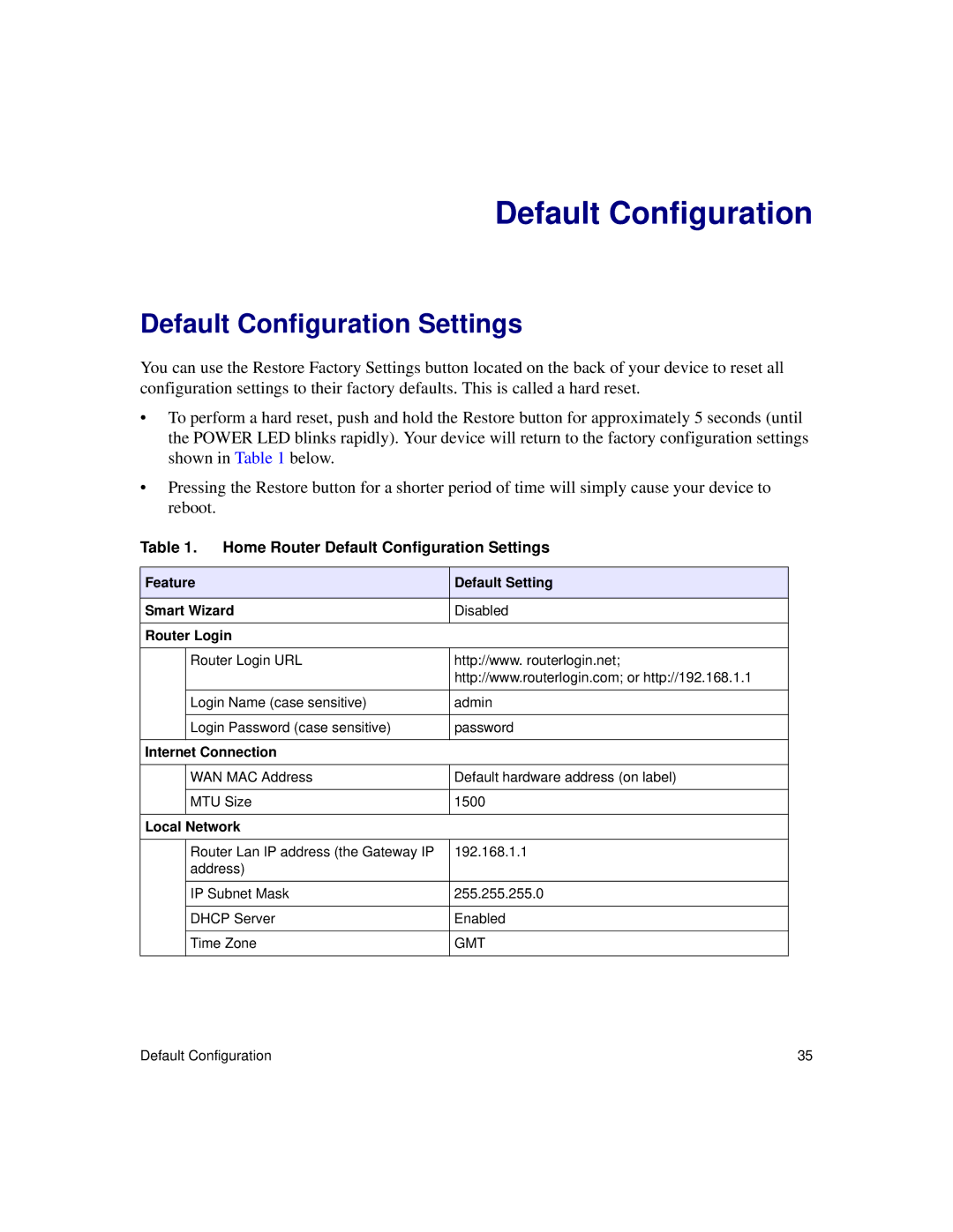 NETGEAR WNR834Bv2 manual Default Configuration Settings 