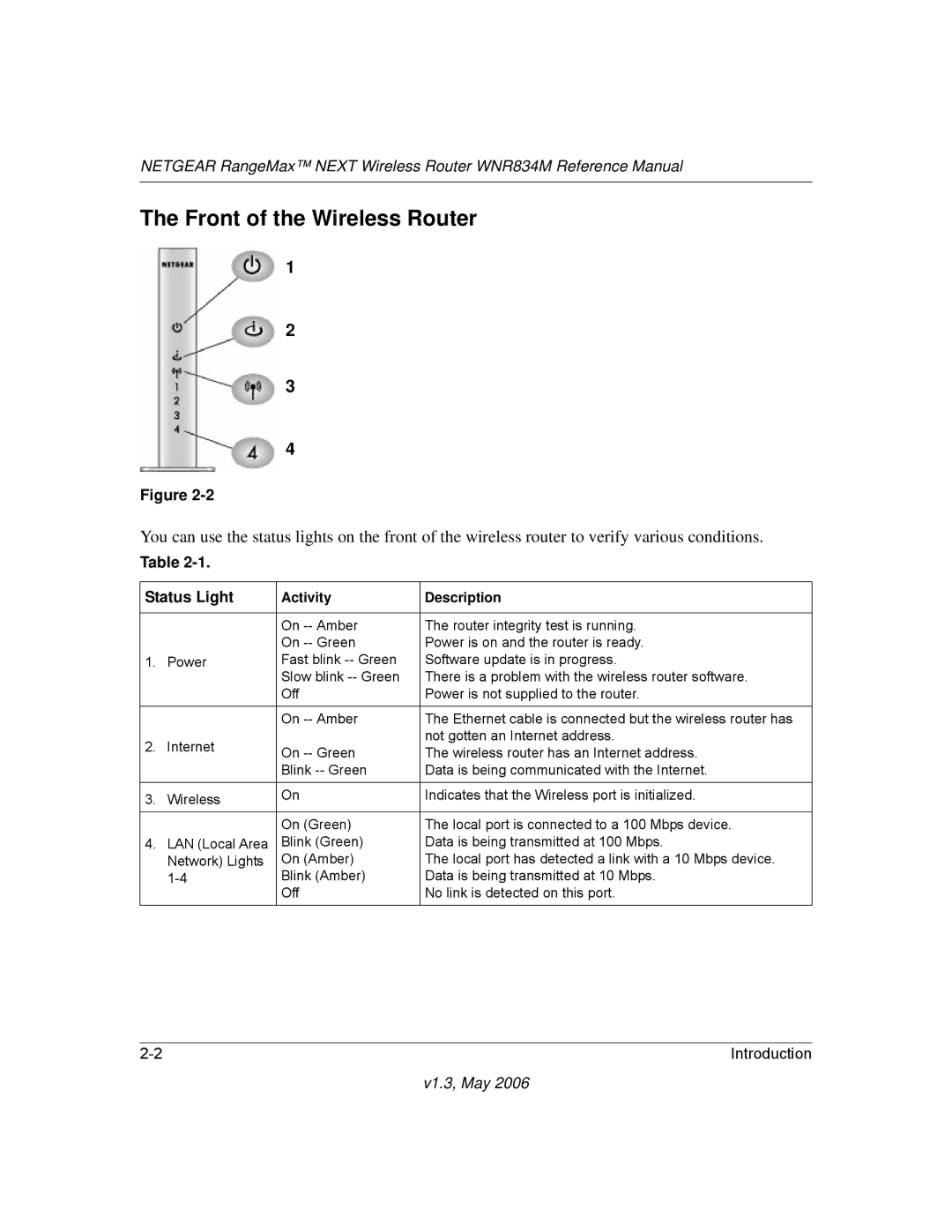 NETGEAR WNR834M manual Front of the Wireless Router, Status Light 