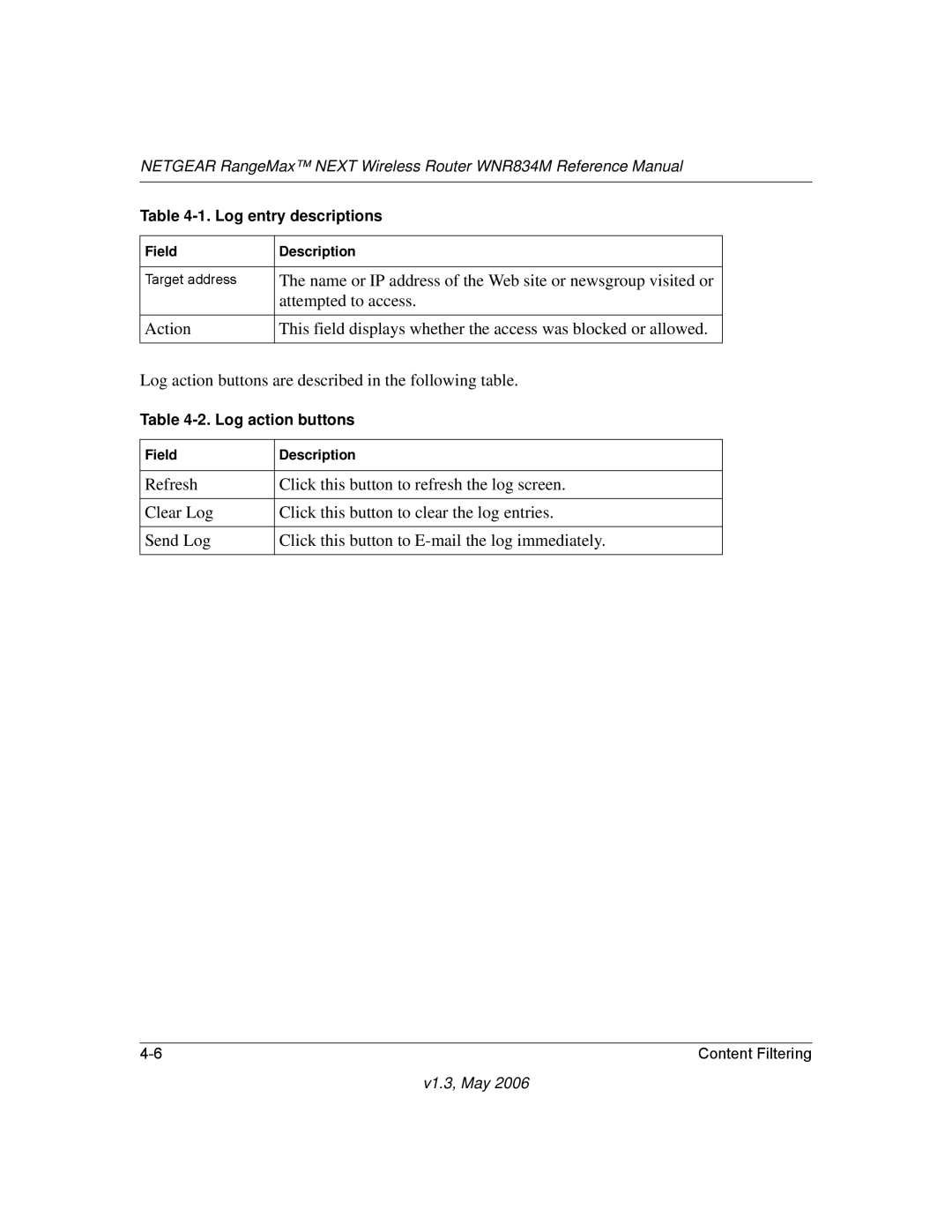 NETGEAR WNR834M manual Log action buttons 