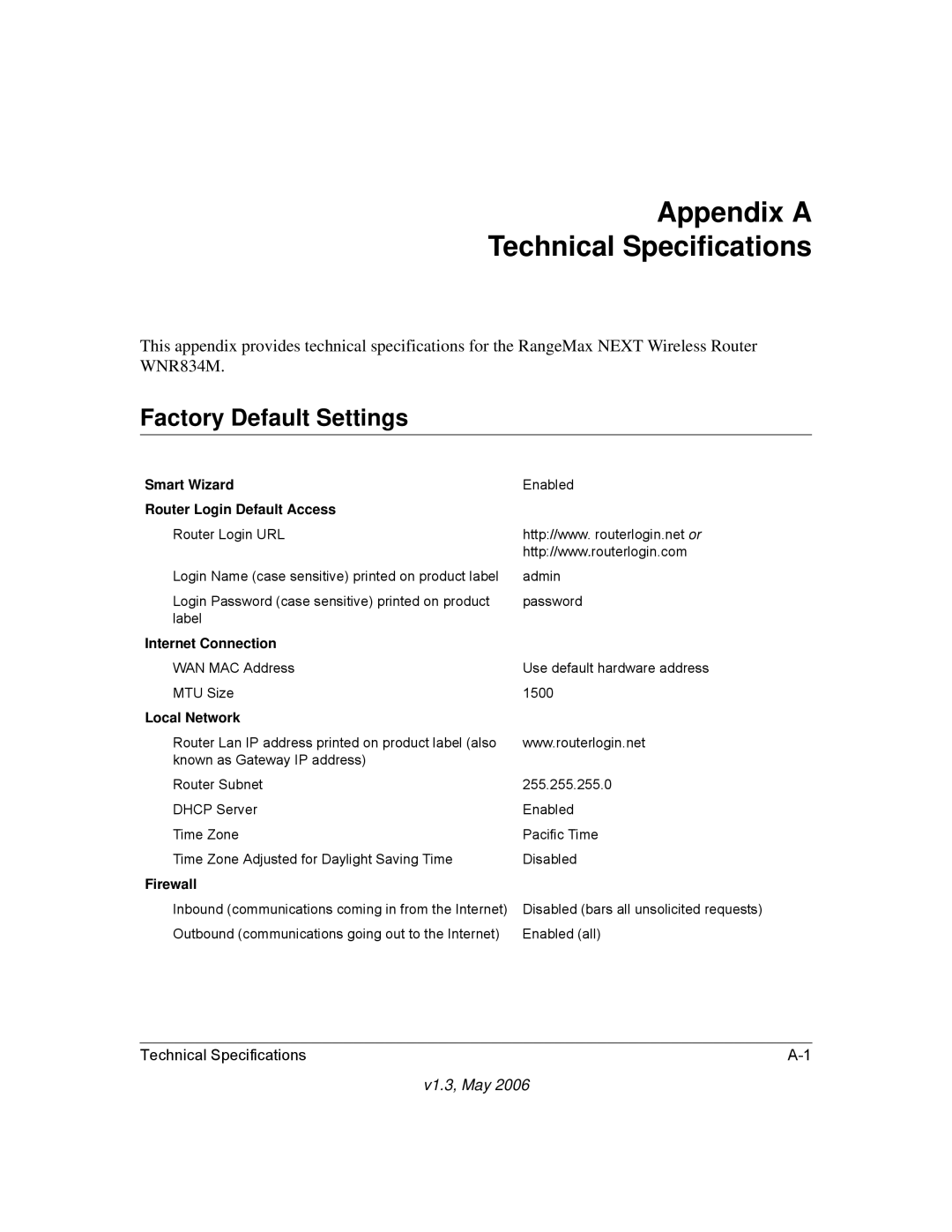 NETGEAR WNR834M manual Appendix a Technical Specifications, Factory Default Settings 