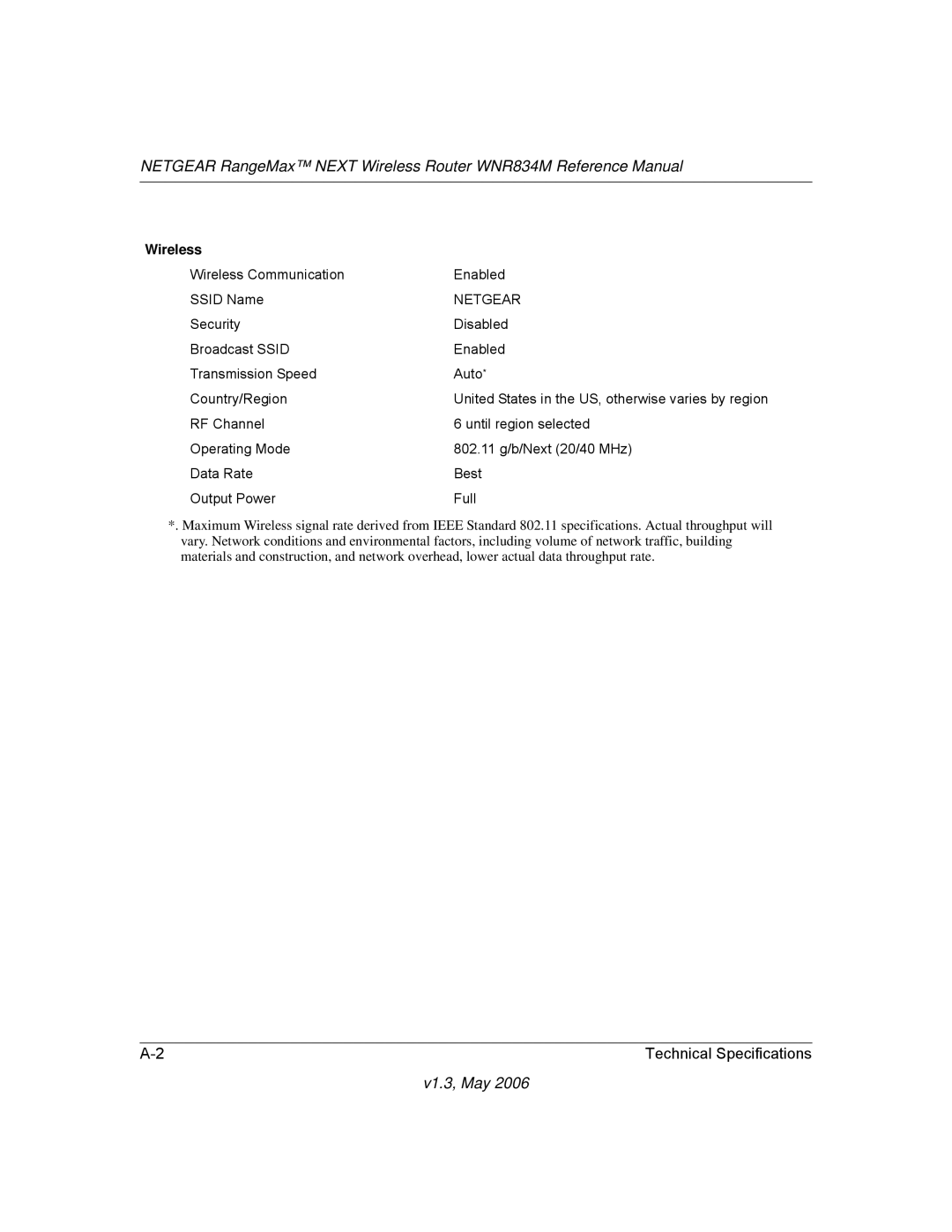 NETGEAR WNR834M manual Wireless 