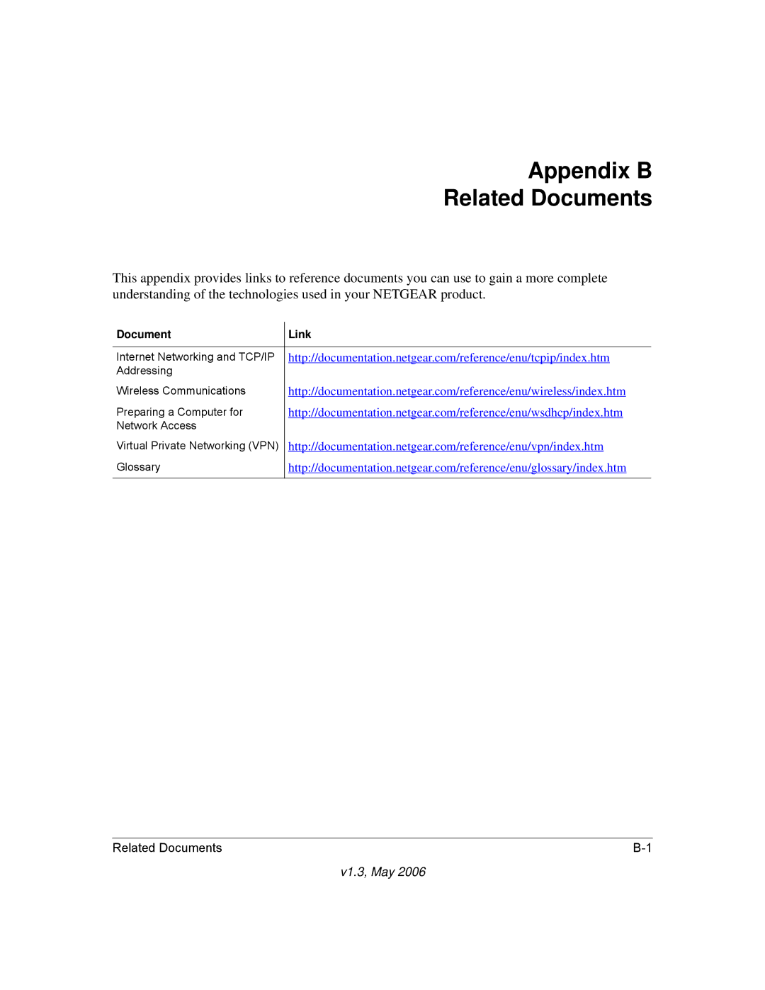 NETGEAR WNR834M manual Appendix B Related Documents, Document Link 