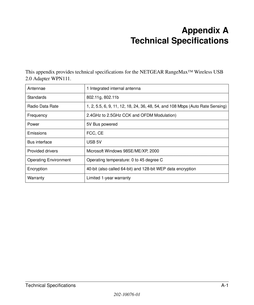 NETGEAR WPN111 user manual Appendix a Technical Specifications 