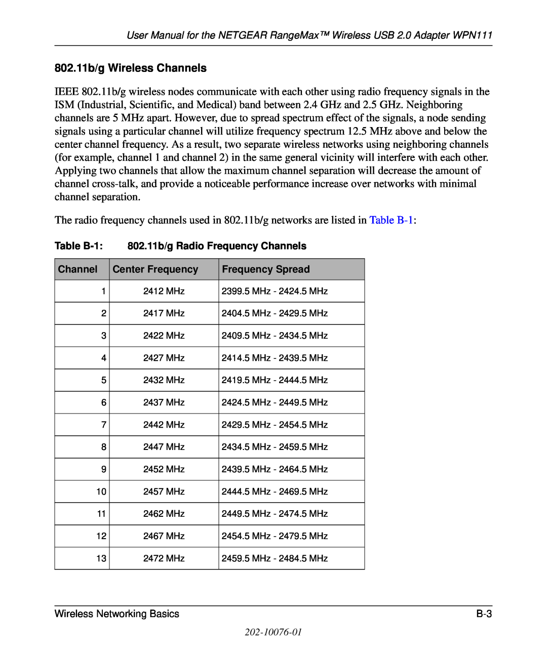 NETGEAR WPN111 user manual 802.11b/g Wireless Channels, Table B-1, 802.11b/g Radio Frequency Channels, Center Frequency 