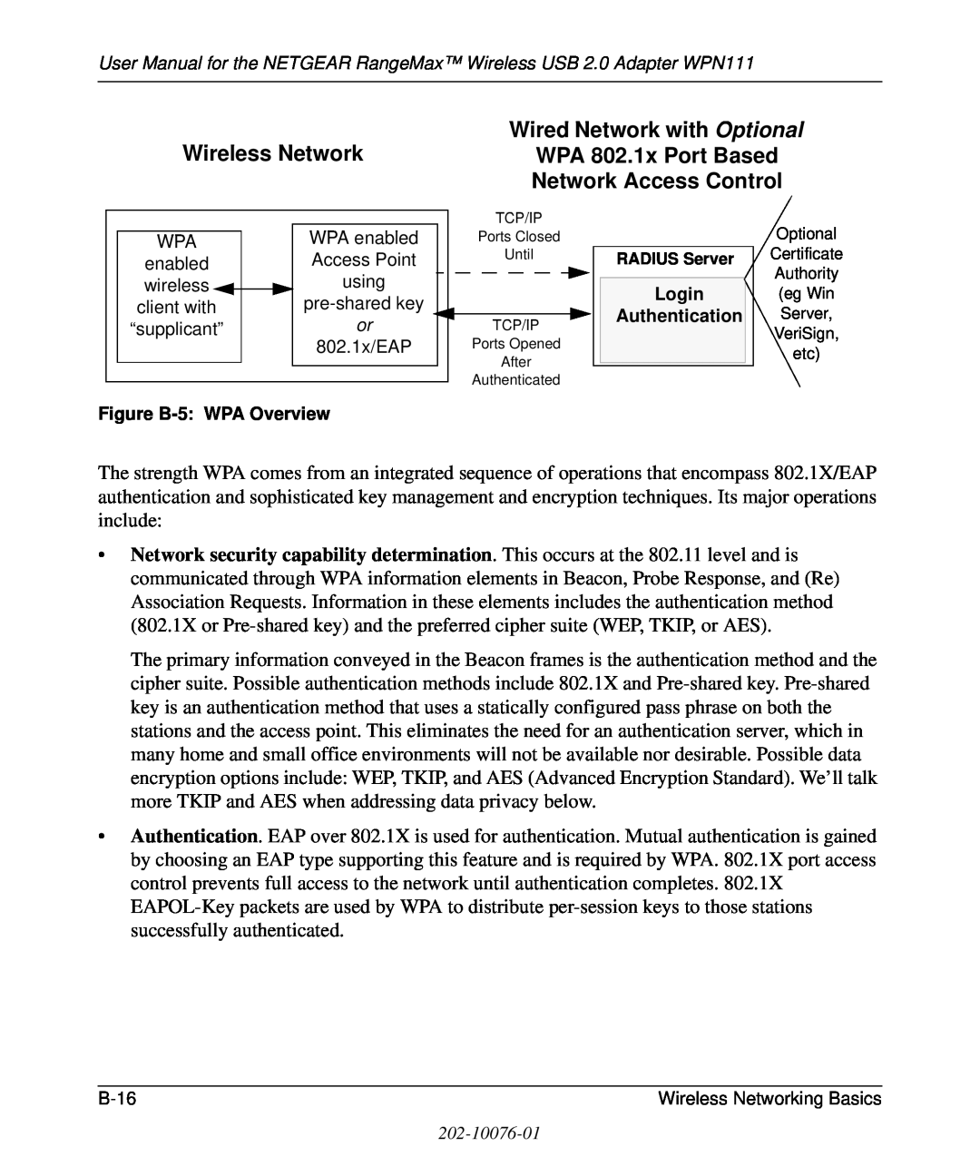 NETGEAR WPN111 user manual Wireless Network, Figure B-5 WPA Overview, Login Authentication 