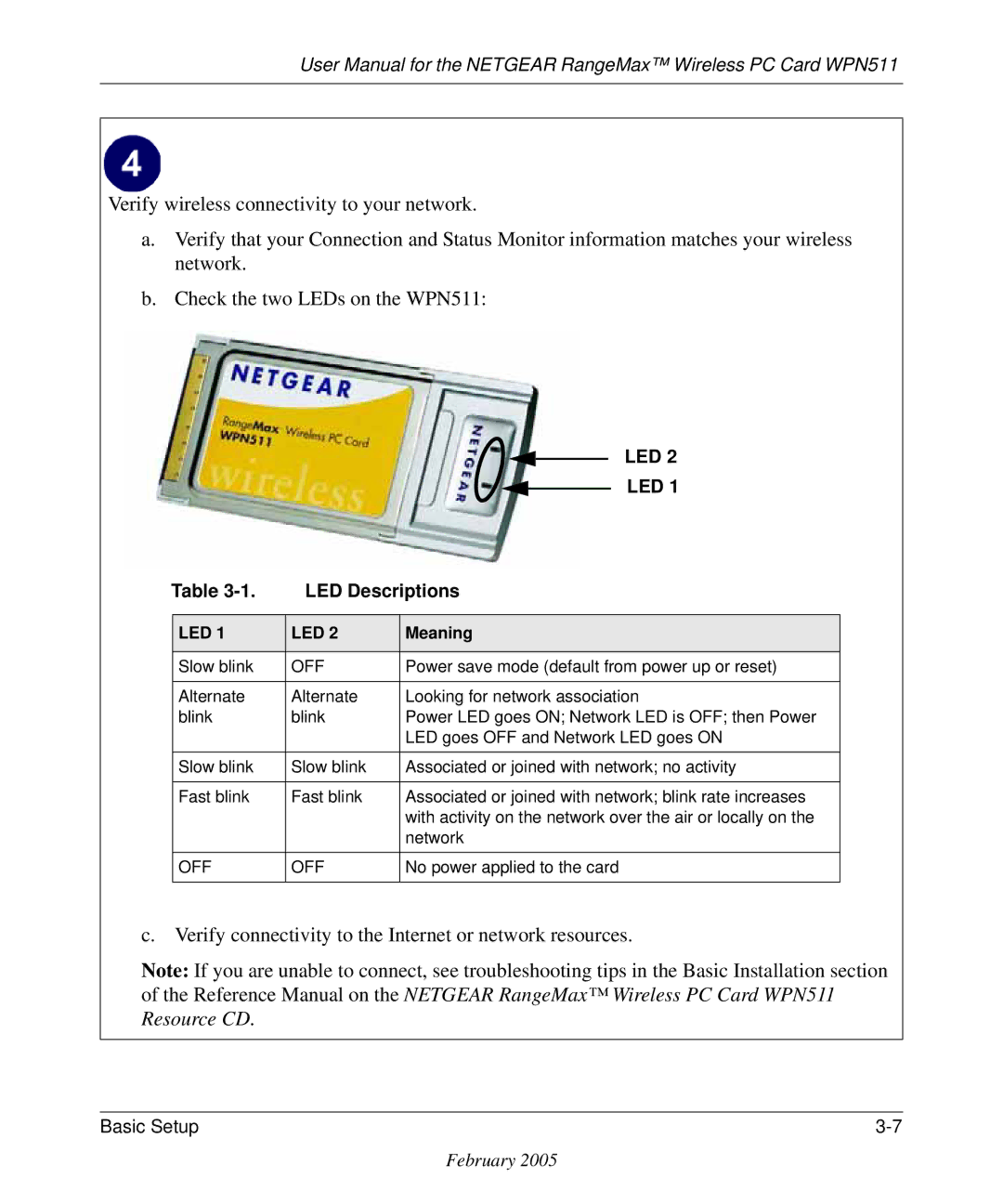 NETGEAR WPN511 Low b lin k, Lte rn a te Ookin g for n e twork a ssocia tion Lin k, Twork L E D goe s O N, St b lin k 