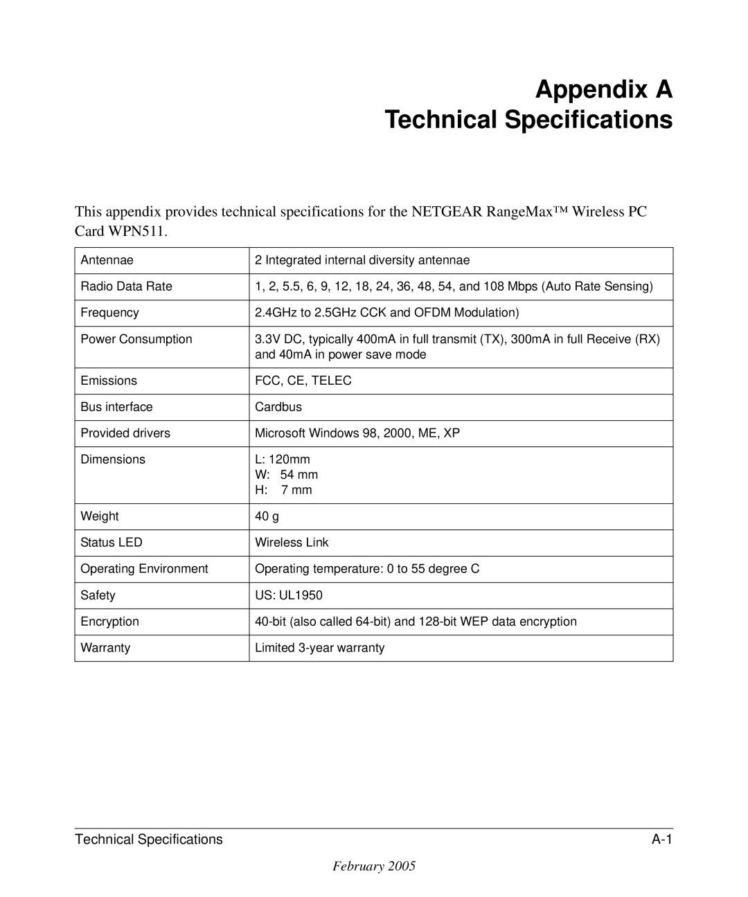 NETGEAR WPN511 user manual Appendix a Technical Specifications 