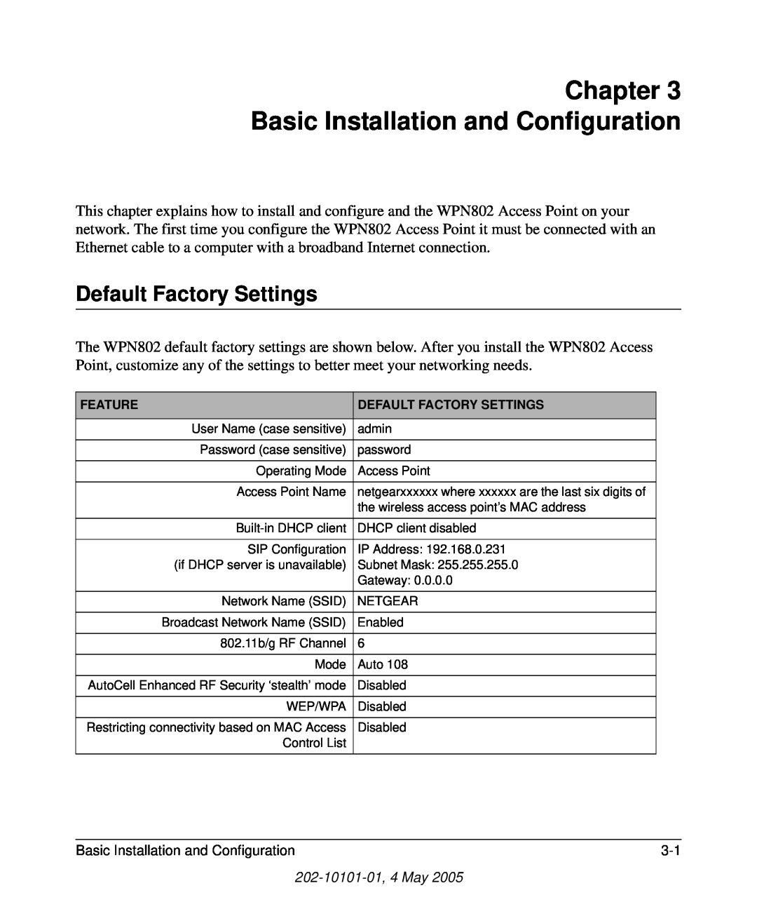 NETGEAR WPN802 manual Chapter Basic Installation and Configuration, Default Factory Settings 